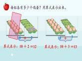 3.2  10加几和相应的减法（课件）-2024-2025学年一年级上册数学冀教版（2024）