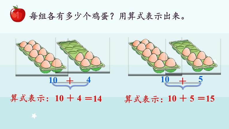 3.2  10加几和相应的减法（课件）-2024-2025学年一年级上册数学冀教版（2024）第5页