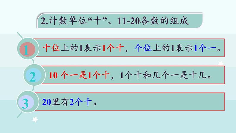 3.3  整理与复习（课件）-2024-2025学年一年级上册数学冀教版（2024）第7页