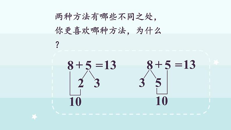 4.3  8加几（课件）-2024-2025学年一年级上册数学冀教版（2024）第7页