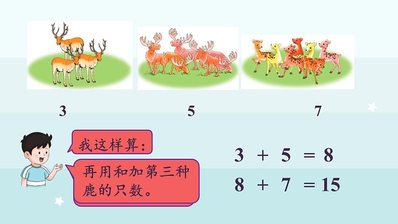 4.5  连加（课件）-2024-2025学年一年级上册数学冀教版（2024）第5页