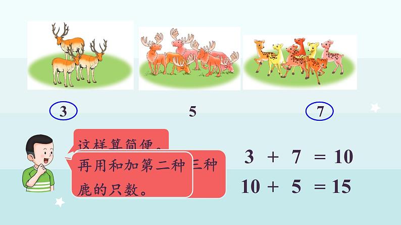 4.5  连加（课件）-2024-2025学年一年级上册数学冀教版（2024）第6页