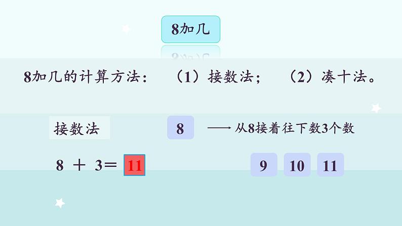 4.6  整理与复习（课件）-2024-2025学年一年级上册数学冀教版（2024）第7页