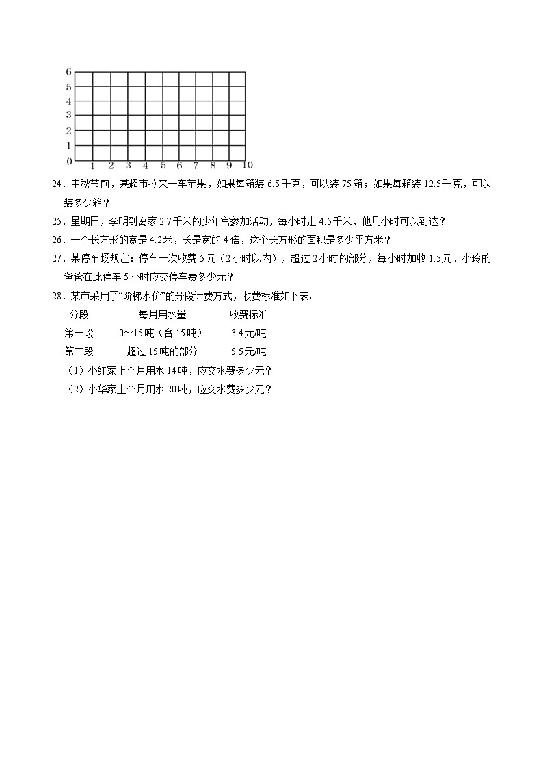 期中模拟测试3（试题）-2024-2025学年五年级数学上册 人教版第3页