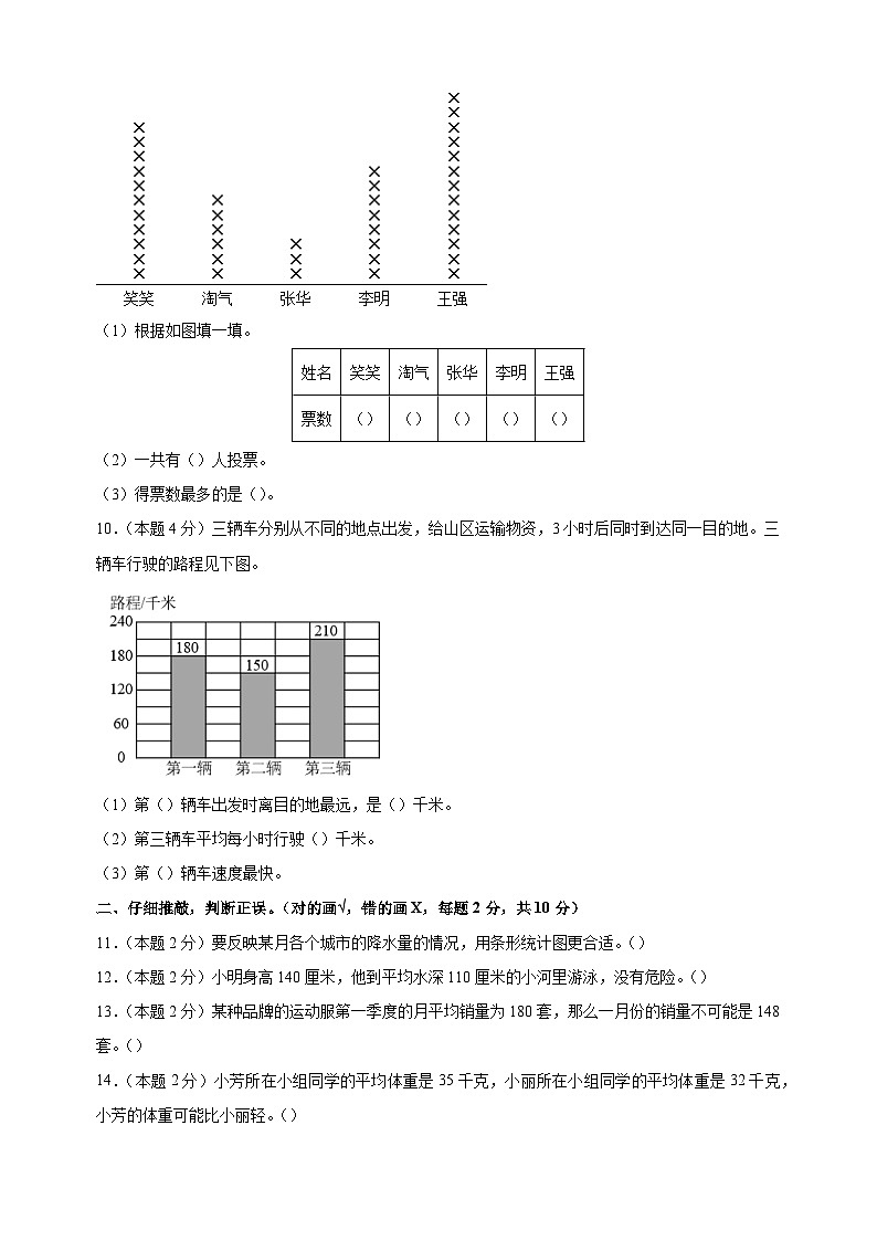 第四单元《统计表和条形统计图（一）》-2024-2025学年四年级数学上册单元测试卷（苏教版）第2页