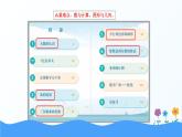 人教版数学四年级上册数学家长会ppt(通用版）