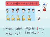 1.1.4  认识＞、＜和＝（课件）-2024-2025学年一年级上册数学冀教版（2024）