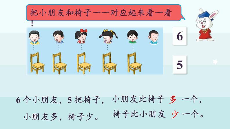 1.1.4  认识＞、＜和＝（课件）-2024-2025学年一年级上册数学冀教版（2024）第5页