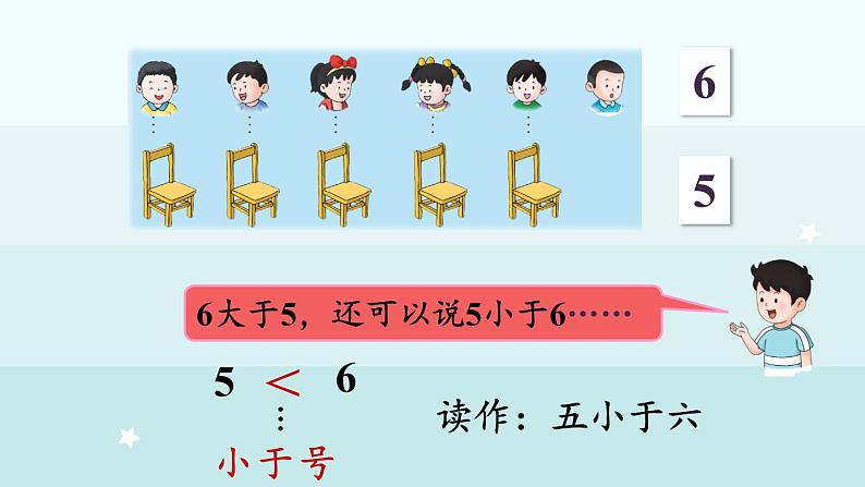 1.1.4  认识＞、＜和＝（课件）-2024-2025学年一年级上册数学冀教版（2024）第7页