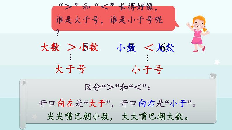 1.1.4  认识＞、＜和＝（课件）-2024-2025学年一年级上册数学冀教版（2024）第8页