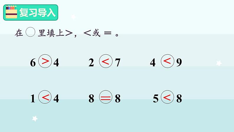 1.1.5  多些、少些、同样多（课件）-2024-2025学年一年级上册数学冀教版（2024）第2页