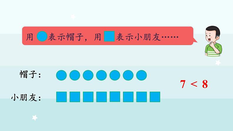 1.1.5  多些、少些、同样多（课件）-2024-2025学年一年级上册数学冀教版（2024）第4页