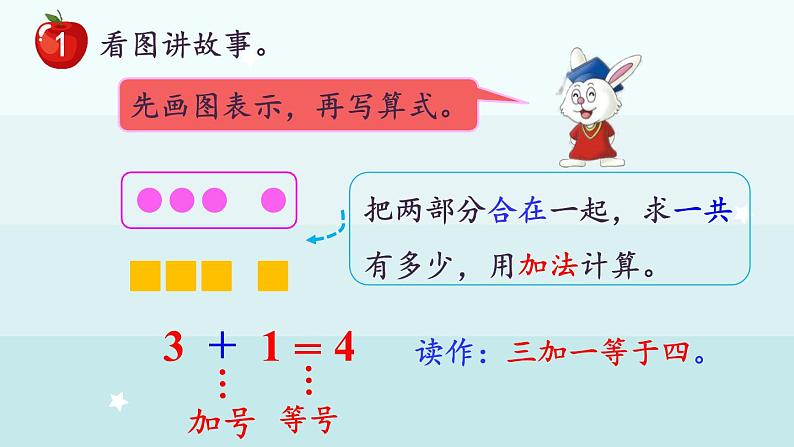 1.2.1  加法与减法的初步认识（课件）-2024-2025学年一年级上册数学冀教版（2024）第4页