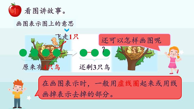 1.2.1  加法与减法的初步认识（课件）-2024-2025学年一年级上册数学冀教版（2024）第6页