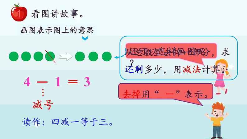 1.2.1  加法与减法的初步认识（课件）-2024-2025学年一年级上册数学冀教版（2024）第7页