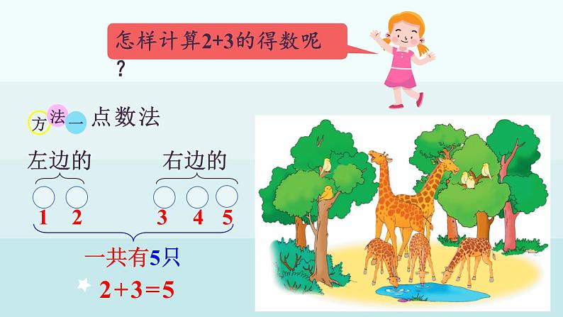 1.2.2  5以内的加法（课件）-2024-2025学年一年级上册数学冀教版（2024）04