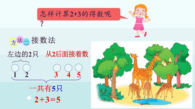 1.2.2  5以内的加法（课件）-2024-2025学年一年级上册数学冀教版（2024）05