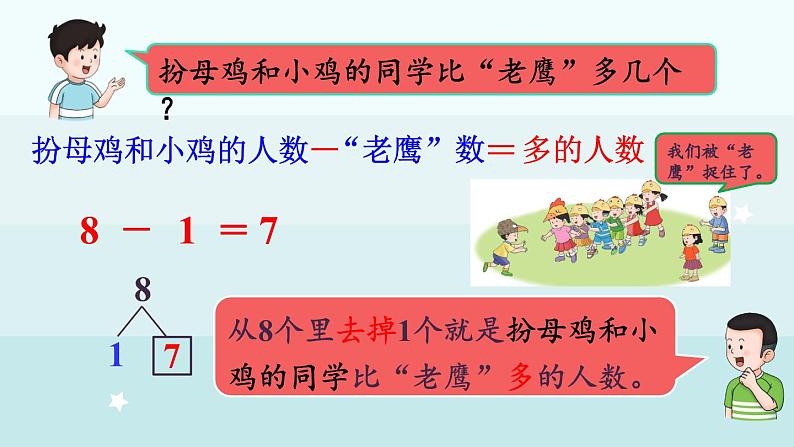 1.2.5  8、9的加减法（课件）-2024-2025学年一年级上册数学冀教版（2024）第5页