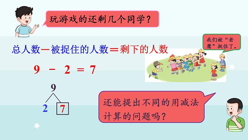 1.2.5  8、9的加减法（课件）-2024-2025学年一年级上册数学冀教版（2024）第7页