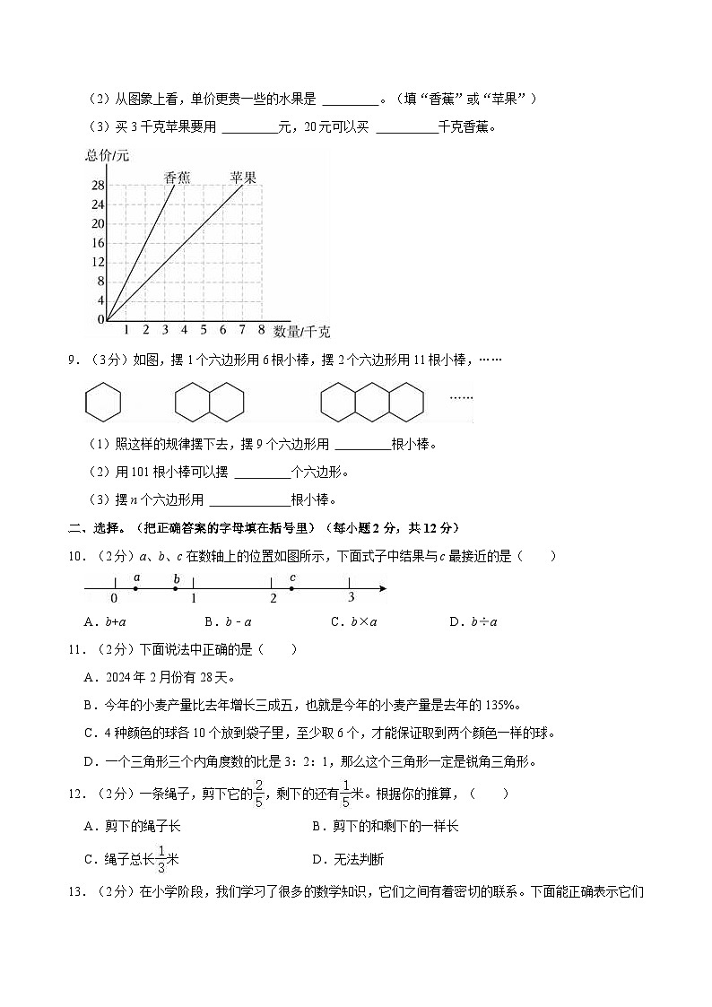 2024年河南省郑州市中牟县小升初数学试卷第2页