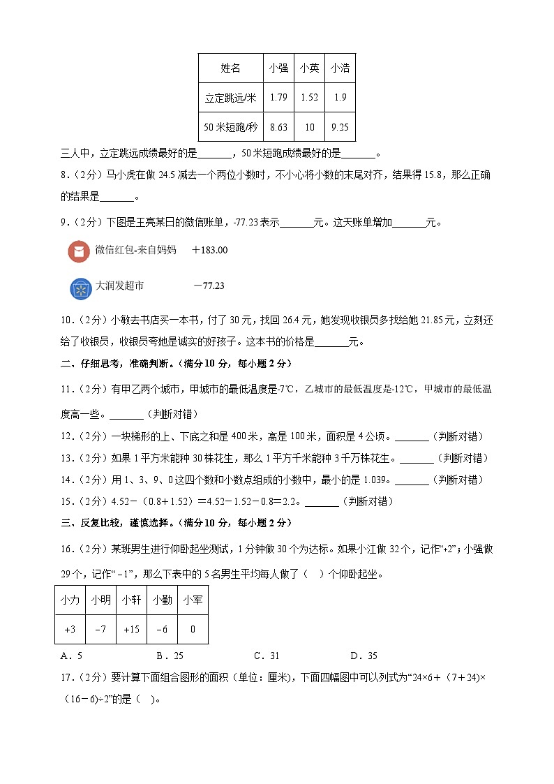 2024-2025学年五年级上学期数学期中模拟试卷（苏教版）（含答案解析）02