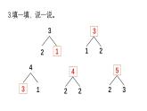 小学数学新西师版一年级上册第一单元第一课认识0~9《练 习 一》教学课件2（2024秋）