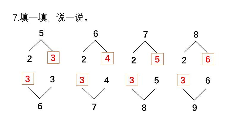 小学数学新西师版一年级上册第一单元第一课认识0~9《练 习 一》教学课件2（2024秋）08