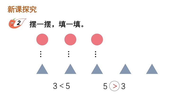 小学数学新西师版一年级上册第一单元第二课比较第2课时《“＞”“＜”“=”的理解及书写》教学课件2（2024秋）第2页