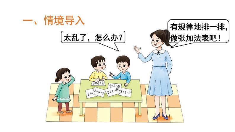 小学数学新西师版一年级上册第二单元第一课认识加法第三课时《做张加法表》教学课件2（2024秋）第2页