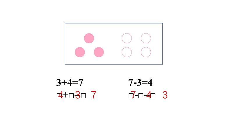 小学数学新西师版一年级上册第二单元第二课认识减法《练习五》教学课件2（2024秋）第5页