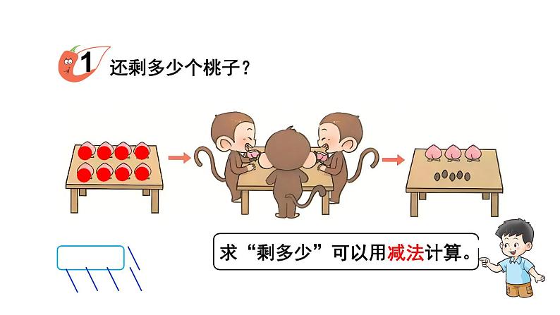 小学数学新西师版一年级上册第二单元第二课认识减法第一课时《减法的含义》教学课件2（2024秋）04