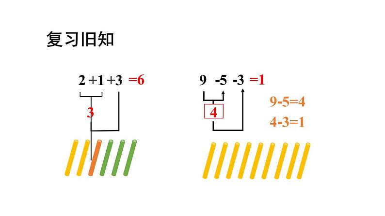 小学数学新西师版一年级上册第二单元第三课连加、连减与加减混合第二课时《加减混合》教学课件2（2024秋）02