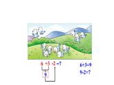 小学数学新西师版一年级上册第二单元第三课连加、连减与加减混合第二课时《加减混合》教学课件2（2024秋）