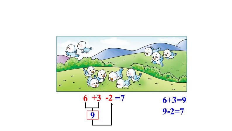 小学数学新西师版一年级上册第二单元第三课连加、连减与加减混合第二课时《加减混合》教学课件2（2024秋）04