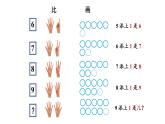 小學(xué)數(shù)學(xué)新西師版一年級(jí)上冊(cè)第四單元第一課認(rèn)識(shí)10~20第1課時(shí)《認(rèn)識(shí)10》教學(xué)課件2（2024秋）
