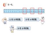 小學(xué)數(shù)學(xué)新西師版一年級(jí)上冊(cè)第四單元第一課認(rèn)識(shí)10~20第四課時(shí)《11-20的順序 10加幾和相應(yīng)的減法》教學(xué)課件2（2024秋）