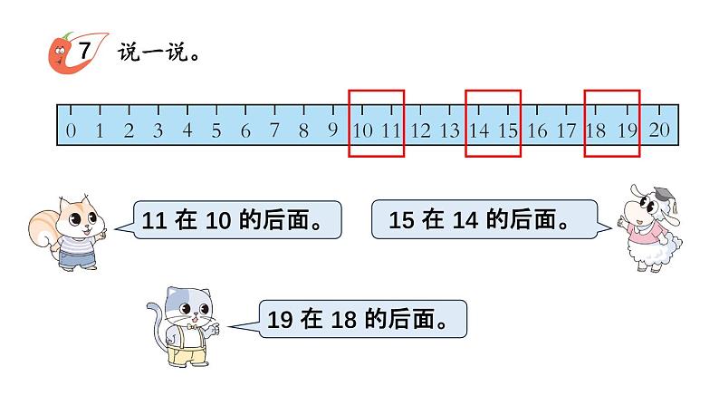 小学数学新西师版一年级上册第四单元第一课认识10~20第四课时《11-20的顺序 10加几和相应的减法》教学课件2（2024秋）02