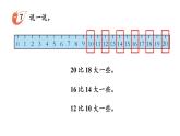 小學(xué)數(shù)學(xué)新西師版一年級(jí)上冊(cè)第四單元第一課認(rèn)識(shí)10~20第四課時(shí)《11-20的順序 10加幾和相應(yīng)的減法》教學(xué)課件2（2024秋）