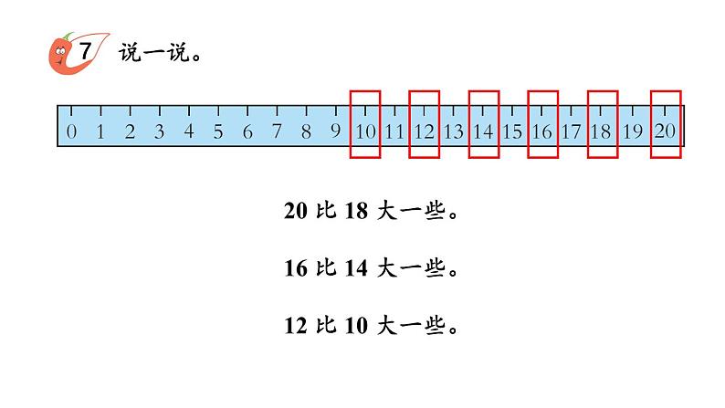 小学数学新西师版一年级上册第四单元第一课认识10~20第四课时《11-20的顺序 10加几和相应的减法》教学课件2（2024秋）04