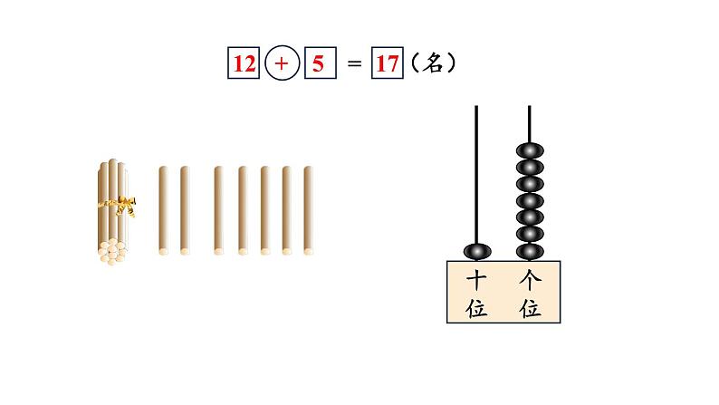 小学数学新西师版一年级上册第四单元第二课《不进位加法和不退位减法2》教学课件2（2024秋）03