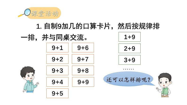 小学数学新西师版一年级上册第五单元20以内的进位加法第四课时《20以内的加法表》教学课件2（2024秋）05