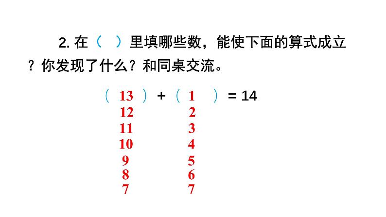 小学数学新西师版一年级上册第五单元20以内的进位加法第四课时《20以内的加法表》教学课件2（2024秋）06