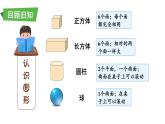 小學數學新西師版一年級上冊第六單元總復習第三課時《認識圖形》教學課件2（2024秋）
