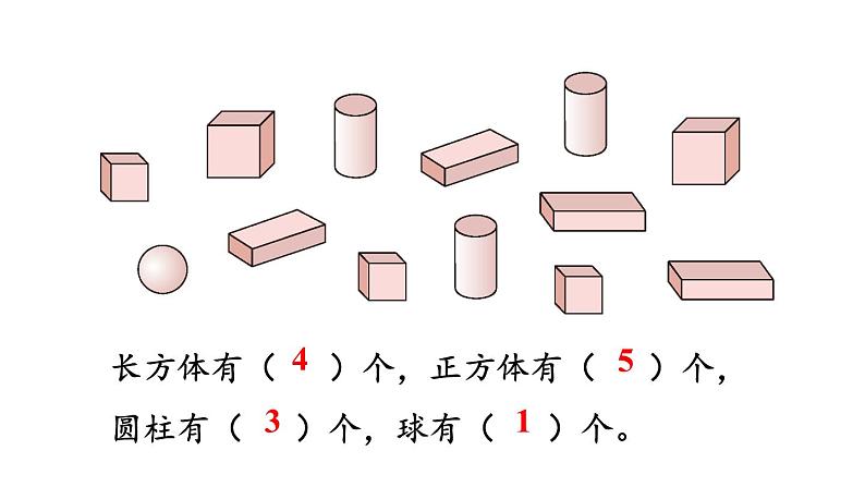 小学数学新西师版一年级上册第六单元总复习第三课时《认识图形》教学课件2（2024秋）第3页