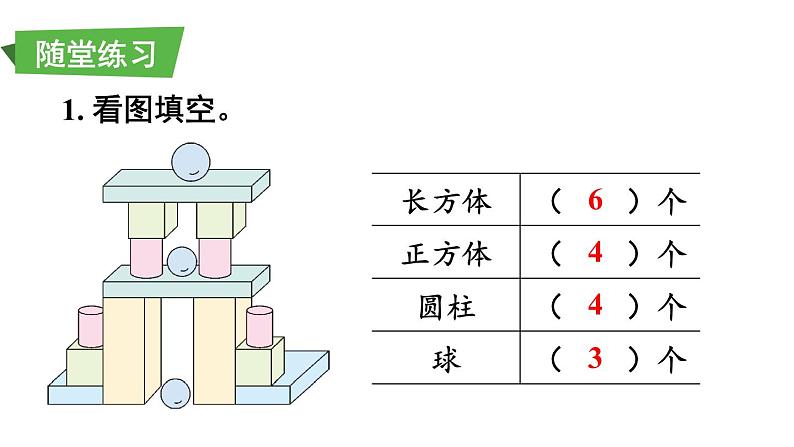 小学数学新西师版一年级上册第六单元总复习第三课时《认识图形》教学课件2（2024秋）第6页