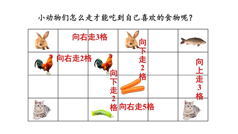 小学数学新西师版一年级上册第六单元总复习第四课时《认识位置》教学课件2（2024秋）第3页