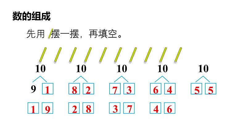 小学数学新西师版一年级上册第六单元总复习第一课时《数与运算(1)(20以内数的认识)》教学课件2（2024秋）07