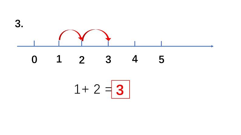 小学数学新苏教版一年级上册第一单元0~5的认识和加减法《练习二》教学课件（2024秋）第4页