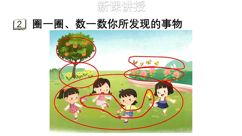 小学数学新苏教版一年级上册第一单元0~5的认识和加减法第二课时《认识4、5》教学课件（2024秋）第3页