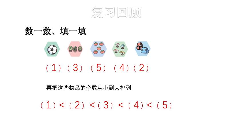 小学数学新苏教版一年级上册第二单元6~9的认识和加减法第一课时《认识6-9》教学课件（2024秋）第2页